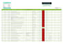 do data entry, web research, PDF to excel, excel data entry